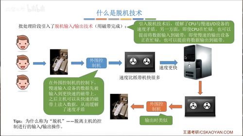 Bilibili王道考研操作系統課程筆記 網絡技術開發視角