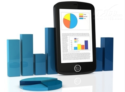 透過2013企業(yè)IT趨勢 看SAP實(shí)時(shí)產(chǎn)品策略